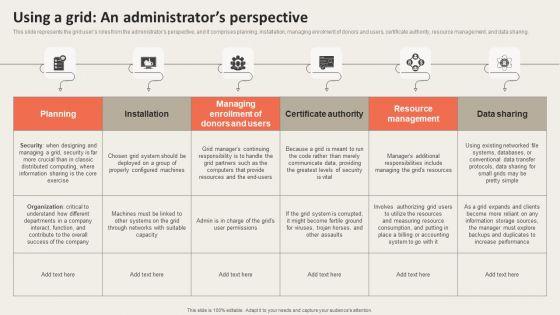 Grid_Computing_Applications_Using_A_Grid_An_Administrators_Perspective_Sample_PDF_Slide_1.jpg