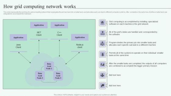 Grid_Computing_For_High_Performance_Solutions_How_Grid_Computing_Network_Works_Microsoft_PDF_Slide_1.jpg