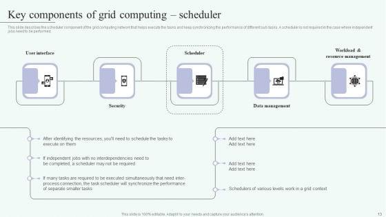 Grid_Computing_For_High_Performance_Solutions_Ppt_PowerPoint_Presentation_Complete_Deck_With_Slides_Slide_13.jpg
