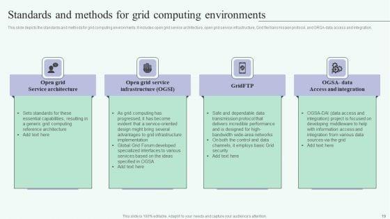 Grid_Computing_For_High_Performance_Solutions_Ppt_PowerPoint_Presentation_Complete_Deck_With_Slides_Slide_19.jpg