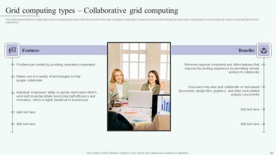 Grid_Computing_For_High_Performance_Solutions_Ppt_PowerPoint_Presentation_Complete_Deck_With_Slides_Slide_25.jpg