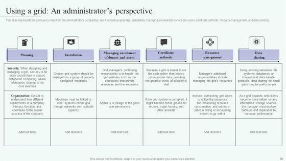 Grid_Computing_For_High_Performance_Solutions_Ppt_PowerPoint_Presentation_Complete_Deck_With_Slides_Slide_30.jpg