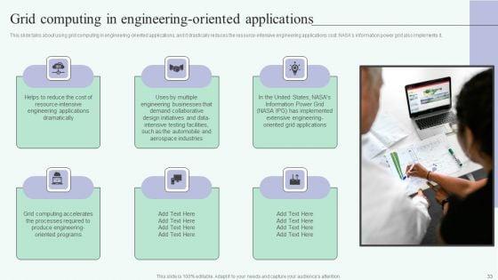 Grid_Computing_For_High_Performance_Solutions_Ppt_PowerPoint_Presentation_Complete_Deck_With_Slides_Slide_33.jpg