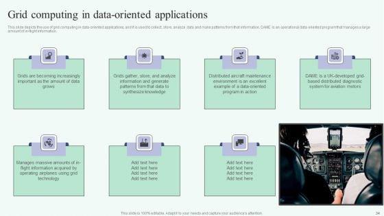 Grid_Computing_For_High_Performance_Solutions_Ppt_PowerPoint_Presentation_Complete_Deck_With_Slides_Slide_34.jpg