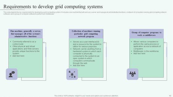Grid_Computing_For_High_Performance_Solutions_Ppt_PowerPoint_Presentation_Complete_Deck_With_Slides_Slide_43.jpg