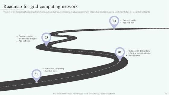 Grid_Computing_For_High_Performance_Solutions_Ppt_PowerPoint_Presentation_Complete_Deck_With_Slides_Slide_47.jpg