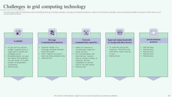 Grid_Computing_For_High_Performance_Solutions_Ppt_PowerPoint_Presentation_Complete_Deck_With_Slides_Slide_50.jpg
