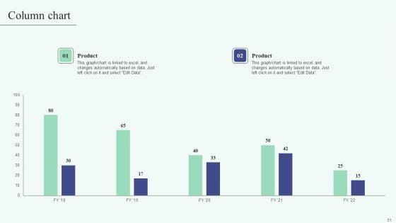 Grid_Computing_For_High_Performance_Solutions_Ppt_PowerPoint_Presentation_Complete_Deck_With_Slides_Slide_51.jpg