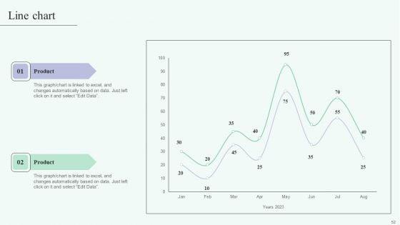 Grid_Computing_For_High_Performance_Solutions_Ppt_PowerPoint_Presentation_Complete_Deck_With_Slides_Slide_52.jpg
