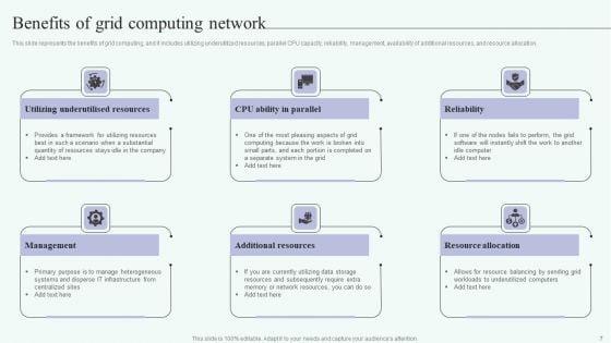 Grid_Computing_For_High_Performance_Solutions_Ppt_PowerPoint_Presentation_Complete_Deck_With_Slides_Slide_7.jpg