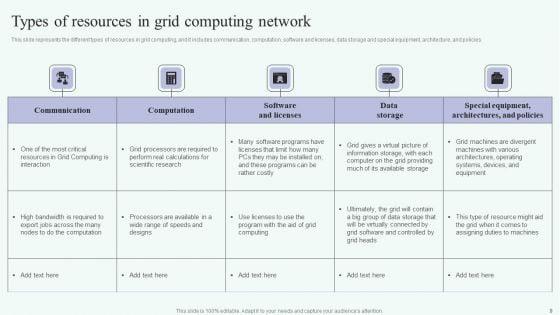 Grid_Computing_For_High_Performance_Solutions_Ppt_PowerPoint_Presentation_Complete_Deck_With_Slides_Slide_9.jpg