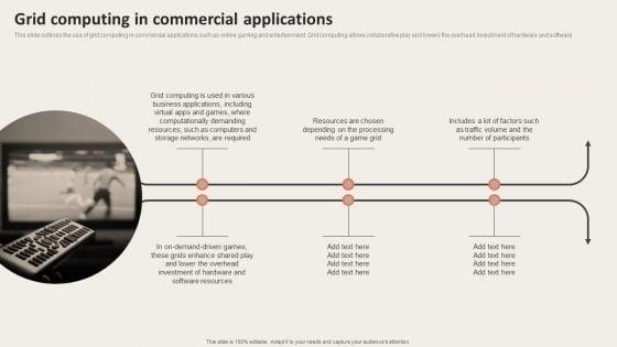 Grid_Computing_In_Commercial_Applications_Graphics_PDF_Slide_1.jpg