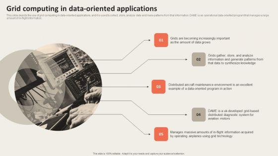 Grid_Computing_In_Data_Oriented_Applications_Microsoft_PDF_Slide_1.jpg