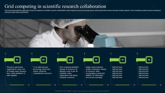 Grid_Computing_Infrastructure_Grid_Computing_In_Scientific_Research_Collaboration_Elements_PDF_Slide_1.jpg