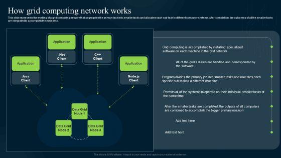Grid_Computing_Infrastructure_How_Grid_Computing_Network_Works_Rules_PDF_Slide_1.jpg