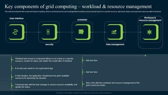 Grid_Computing_Infrastructure_Key_Components_Of_Grid_Computing_Workload_Resource_Management_Themes_PDF_Slide_1.jpg