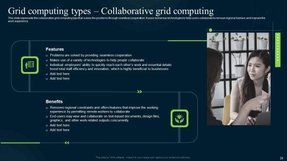 Grid_Computing_Infrastructure_Ppt_PowerPoint_Presentation_Complete_Deck_With_Slides_Slide_24.jpg