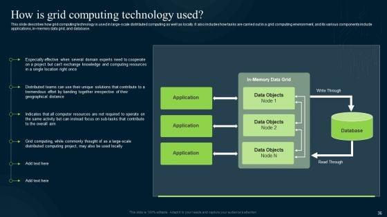 Grid_Computing_Infrastructure_Ppt_PowerPoint_Presentation_Complete_Deck_With_Slides_Slide_36.jpg