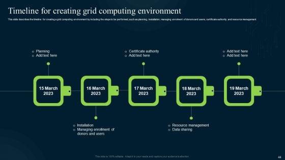 Grid_Computing_Infrastructure_Ppt_PowerPoint_Presentation_Complete_Deck_With_Slides_Slide_44.jpg