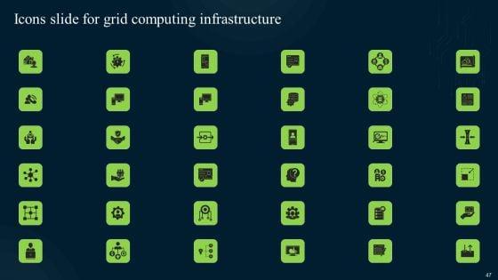 Grid_Computing_Infrastructure_Ppt_PowerPoint_Presentation_Complete_Deck_With_Slides_Slide_47.jpg