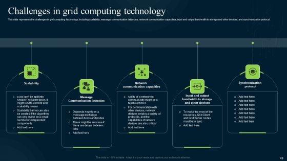 Grid_Computing_Infrastructure_Ppt_PowerPoint_Presentation_Complete_Deck_With_Slides_Slide_49.jpg