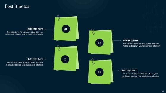 Grid_Computing_Infrastructure_Ppt_PowerPoint_Presentation_Complete_Deck_With_Slides_Slide_54.jpg