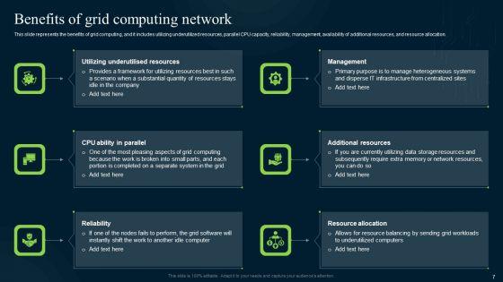 Grid_Computing_Infrastructure_Ppt_PowerPoint_Presentation_Complete_Deck_With_Slides_Slide_7.jpg