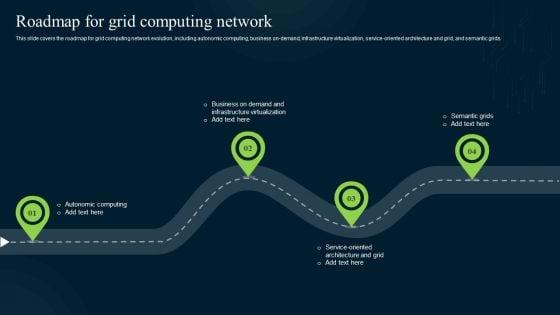 Grid_Computing_Infrastructure_Roadmap_For_Grid_Computing_Network_Demonstration_PDF_Slide_1.jpg