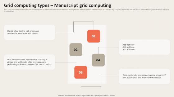 Grid_Computing_Types_Manuscript_Grid_Computing_Mockup_PDF_Slide_1.jpg