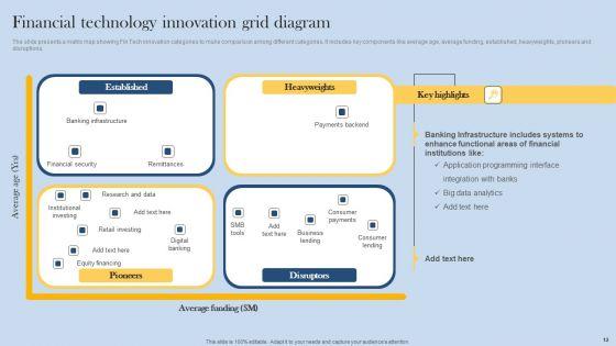 Grid_Diagram_Ppt_PowerPoint_Presentation_Complete_Deck_With_Slides_Slide_12.jpg