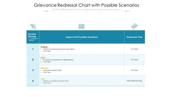 Grievance_Redressal_Chart_With_Possible_Scenarios_Ppt_PowerPoint_Presentation_File_Rules_PDF_Slide_1.jpg