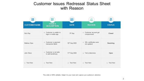 Grievance_Redressal_Project_Organization_Ppt_PowerPoint_Presentation_Complete_Deck_Slide_2.jpg