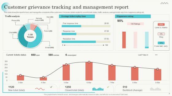 Grievance_Report_Ppt_PowerPoint_Presentation_Complete_Deck_With_Slides_Slide_6.jpg