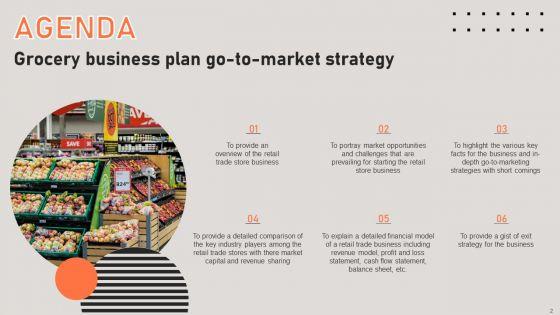 Grocery_Business_Plan_Go_To_Market_Strategy_Slide_2.jpg