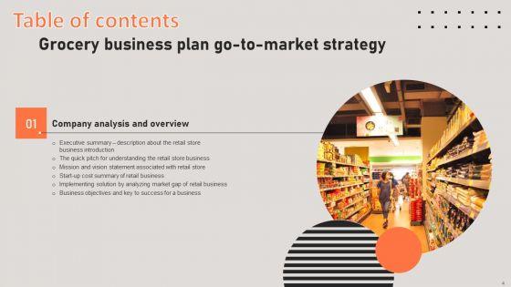 Grocery_Business_Plan_Go_To_Market_Strategy_Slide_4.jpg
