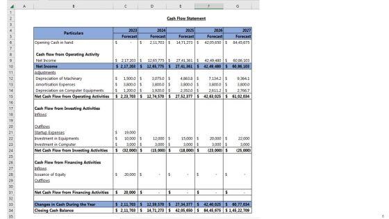 Grocery_Business_Plan_Go_To_Market_Strategy_Slide_6.jpg