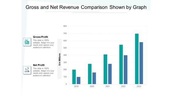 Gross_And_Net_Revenue_Comparison_Shown_By_Graph_Ppt_PowerPoint_Presentation_File_Icons_PDF_Slide_1.jpg