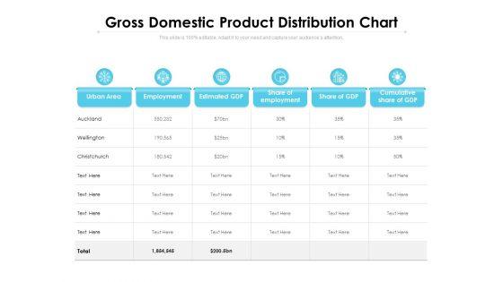 Gross_Domestic_Product_Distribution_Chart_Ppt_PowerPoint_Presentation_Infographics_Show_PDF_Slide_1.jpg