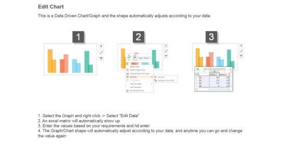 Gross_Margin_Analysis_Bar_Chart_Powerpoint_Slide_Backgrounds_4.jpg