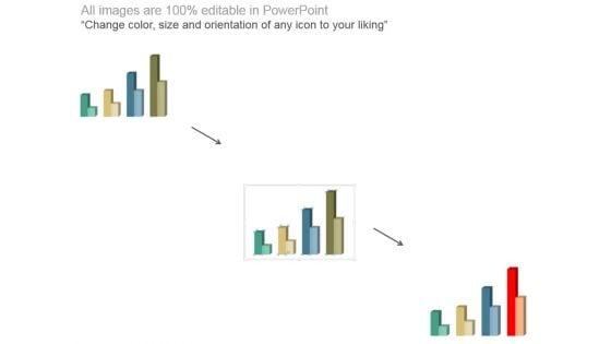 Gross_Margin_Improvement_Analysis_Bar_Charts_Ppt_Sample_2.jpg