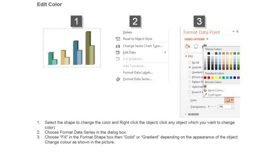 Gross_Margin_Improvement_Analysis_Bar_Charts_Ppt_Sample_3.jpg