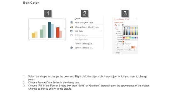 Gross_Margin_Improvement_Bar_Charts_Powerpoint_Slide_Images_3.jpg