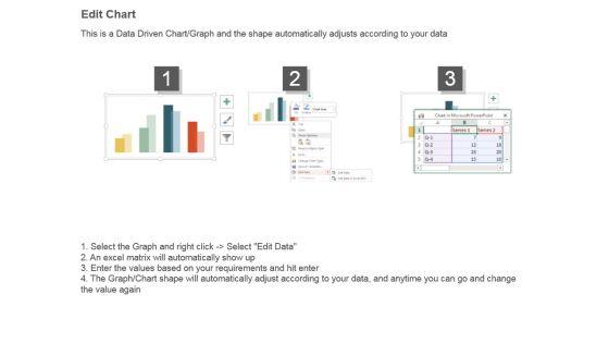 Gross_Margin_Improvement_Bar_Charts_Powerpoint_Slide_Images_4.jpg