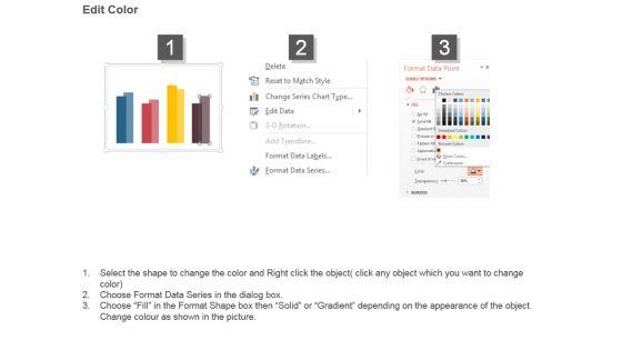 Gross_Margin_Improvement_Bar_Graph_Dashboard_Powerpoint_Slide_Download_3.jpg