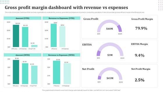 Gross_Profit_Margin_Dashboard_With_Revenue_Vs_Expenses_Icons_PDF_Slide_1.jpg
