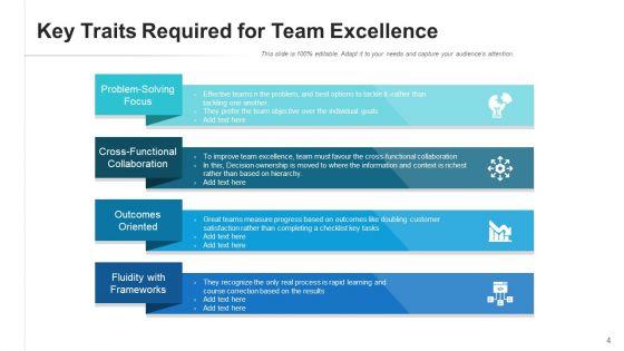 Group_Excellence_Leadership_Strategies_Ppt_PowerPoint_Presentation_Complete_Deck_With_Slides_Slide_4.jpg