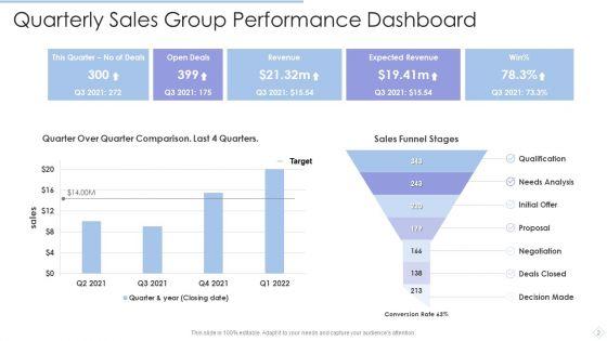 Group_Performance_Ppt_PowerPoint_Presentation_Complete_With_Slides_Slide_2.jpg