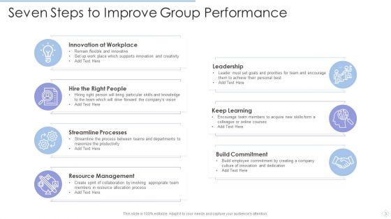 Group_Performance_Ppt_PowerPoint_Presentation_Complete_With_Slides_Slide_3.jpg