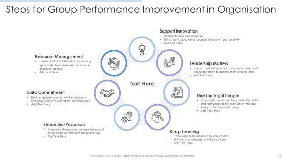 Group_Performance_Ppt_PowerPoint_Presentation_Complete_With_Slides_Slide_4.jpg