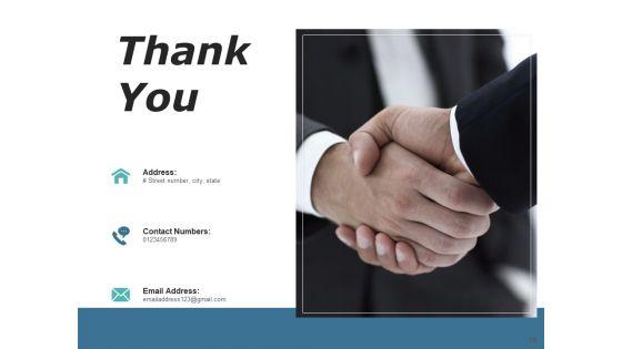 Group_Surveillance_Business_Employee_Ppt_PowerPoint_Presentation_Complete_Deck_Slide_10.jpg